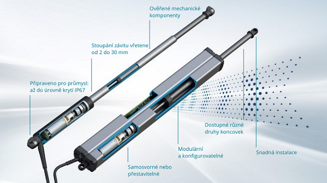 Stabilus